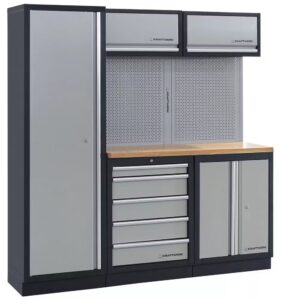 werkplaatssysteem